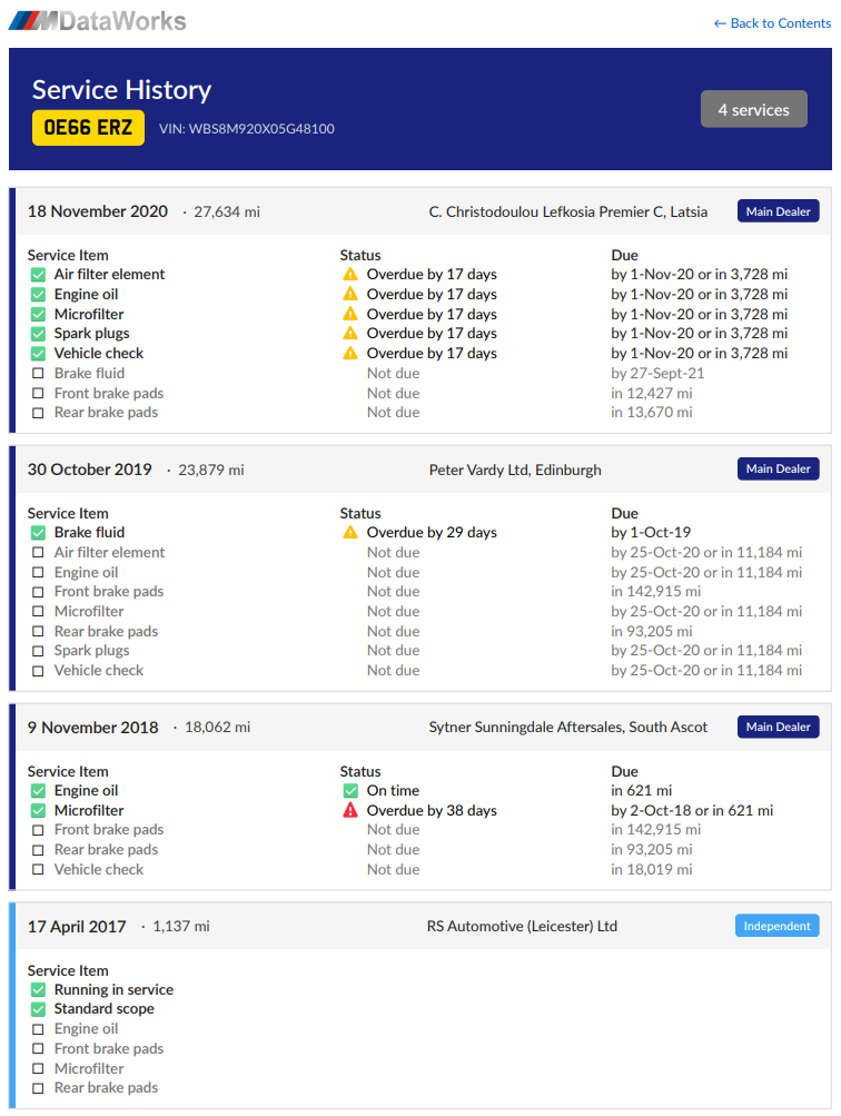 MDataWorks service history showing OE66ERZ exported to Cyprus