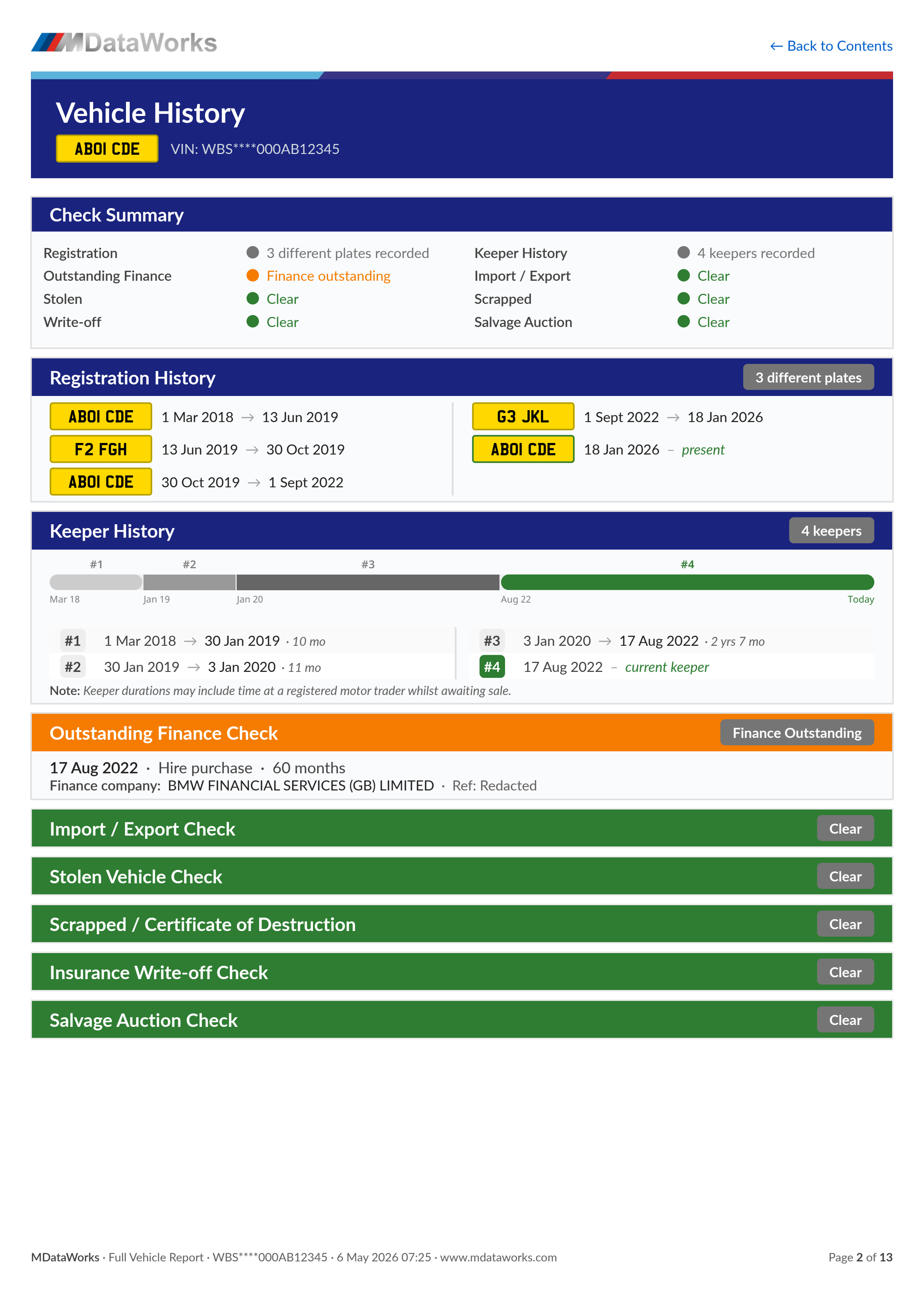 Vehicle History + Factory Options - Sample Page